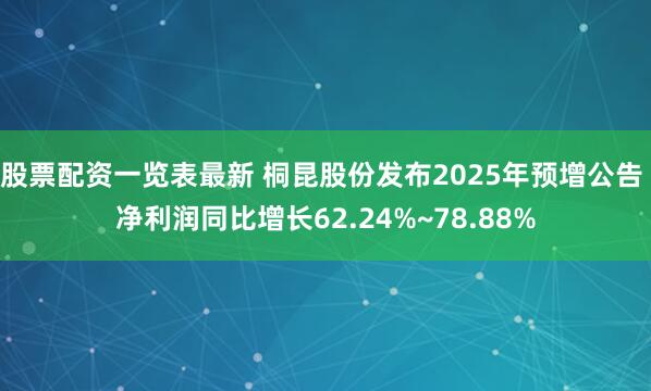股票配资一览表最新 桐昆股份发布2025年预增公告 净利润同比增长62.24%~78.88%